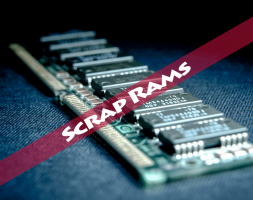 RAM = Random Access Memory